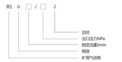 1666401671110161.png 企業(yè)微信截圖_16664016425912.png